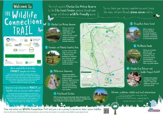 Good: Chester Zoo Nature Recovery Corridor.