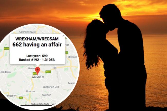 A new cheating map reveals 662 people are having affairs in Wrexham.