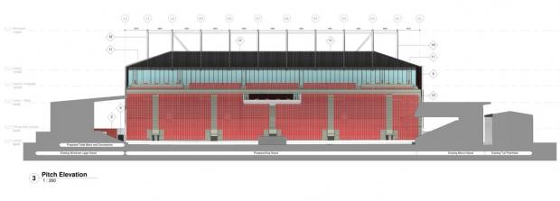 The Leader: The proposed plans for the new kop stand