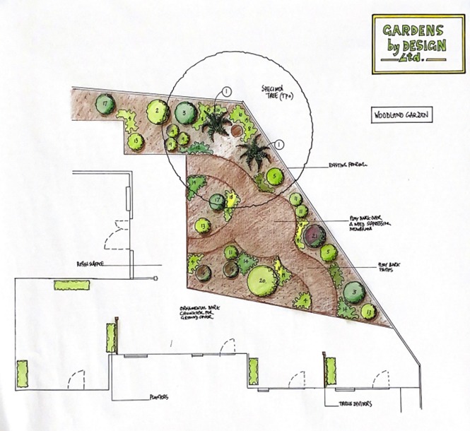 Nightinglae House Hospice plans drawn by Gardens by Design - woodland garden.