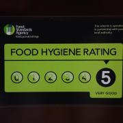 Here's which Flintshire establishments have been given a five-star food hygiene rating.